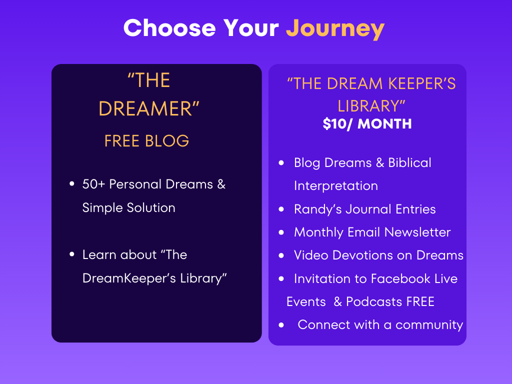 He Speaks Media, The DreamKeepersLibrary, Dream Interpretation, Dream Study, Dreams, The Dreamer